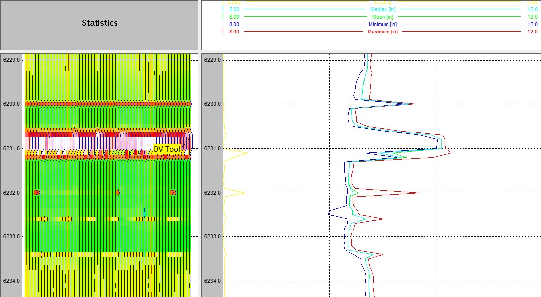 56-Arm-Tool-Extended-Fingers-DV-Tool-10.75-inch-Casing