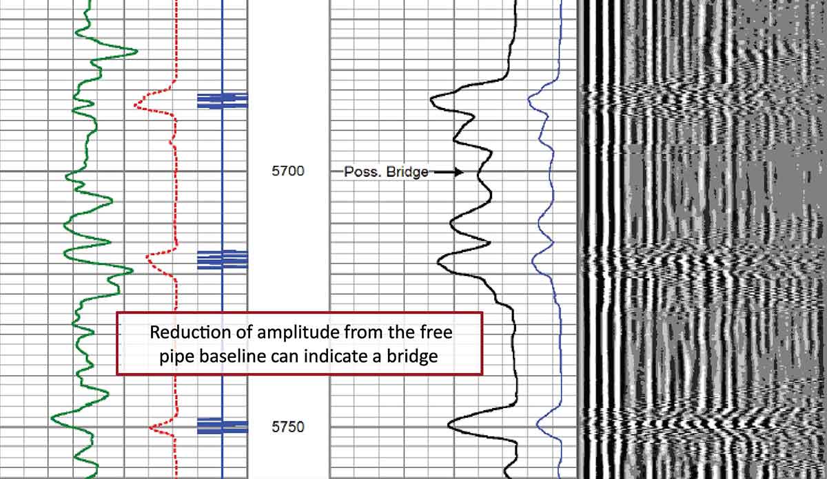 Stuck_Pipe_Log_Service_Flyer_front